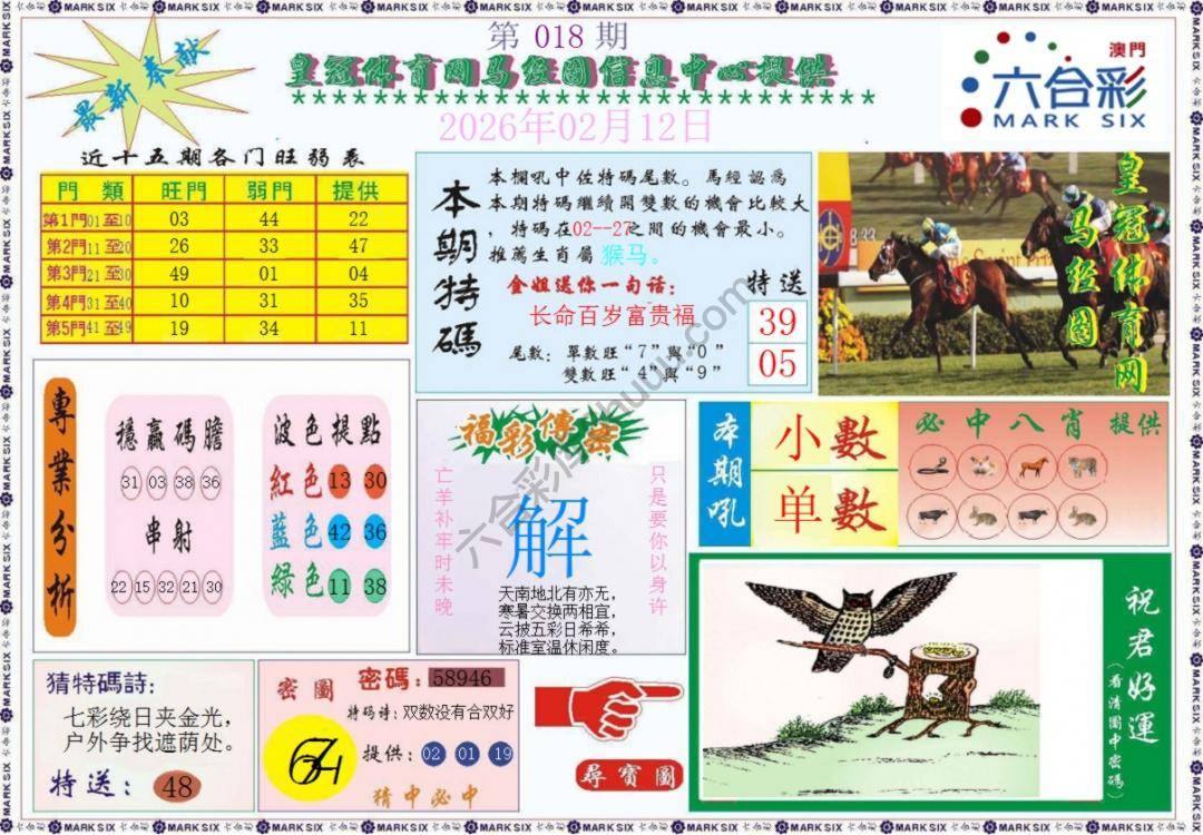 马经图记录