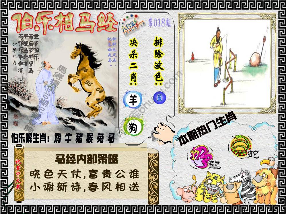 伯乐相马经
