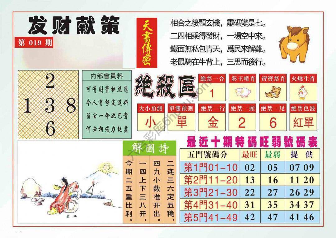 发财献策