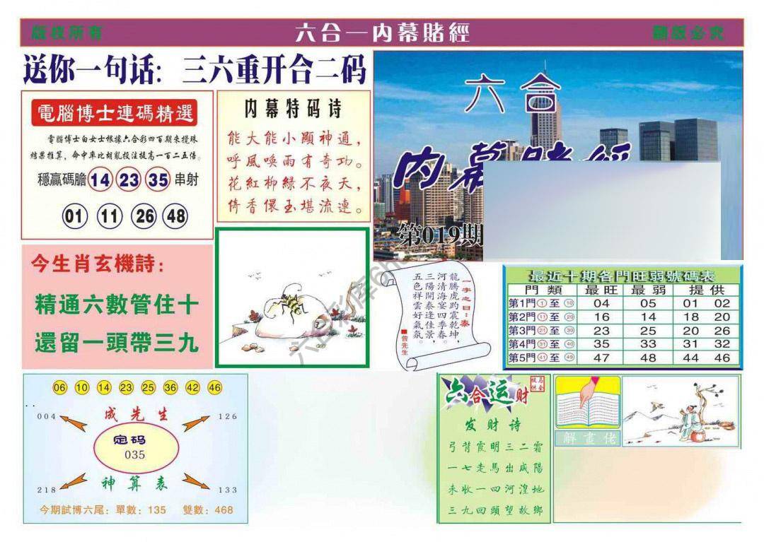 内幕赌经