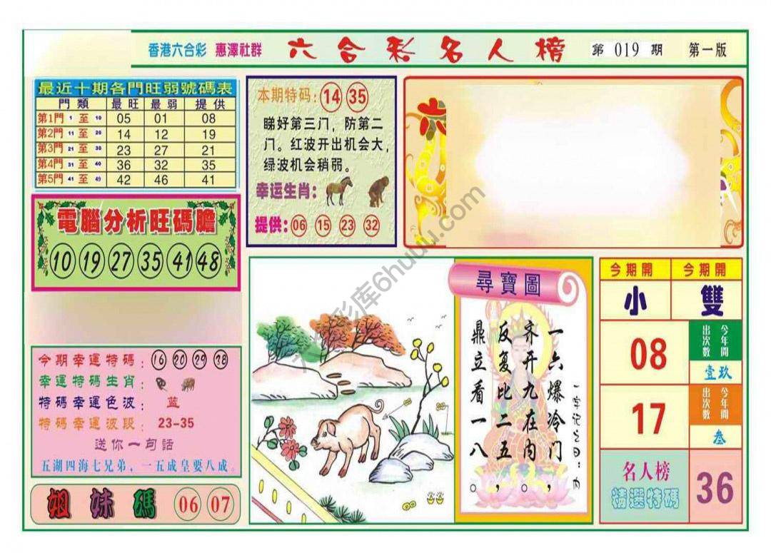 名人榜