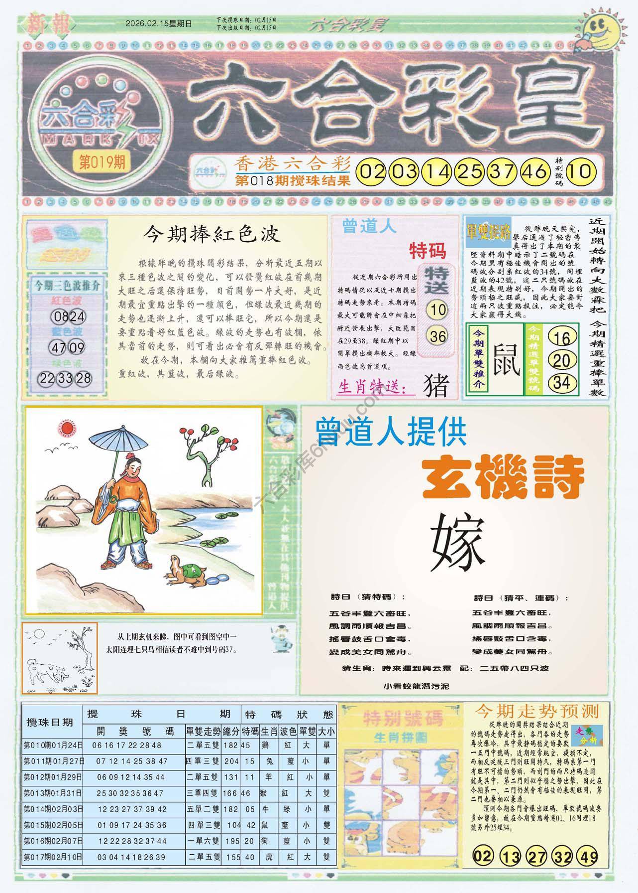 六合彩皇