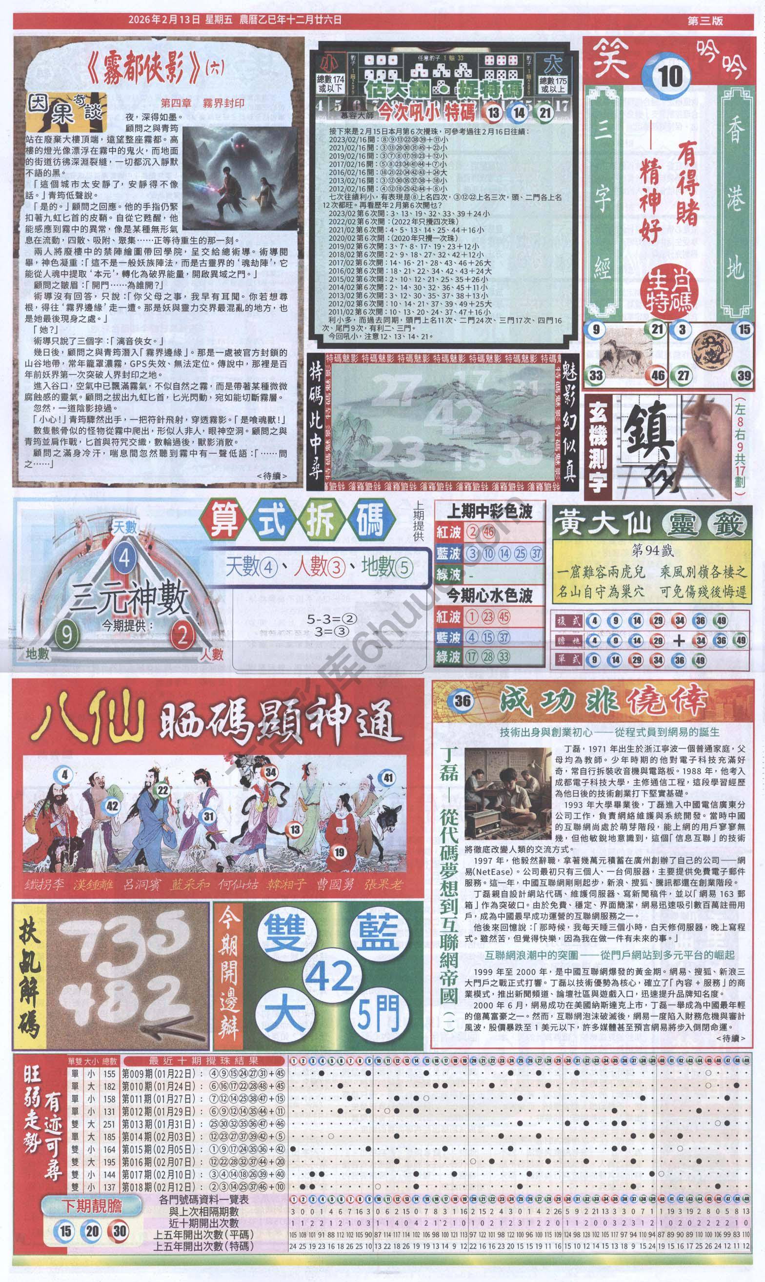 跑狗图
