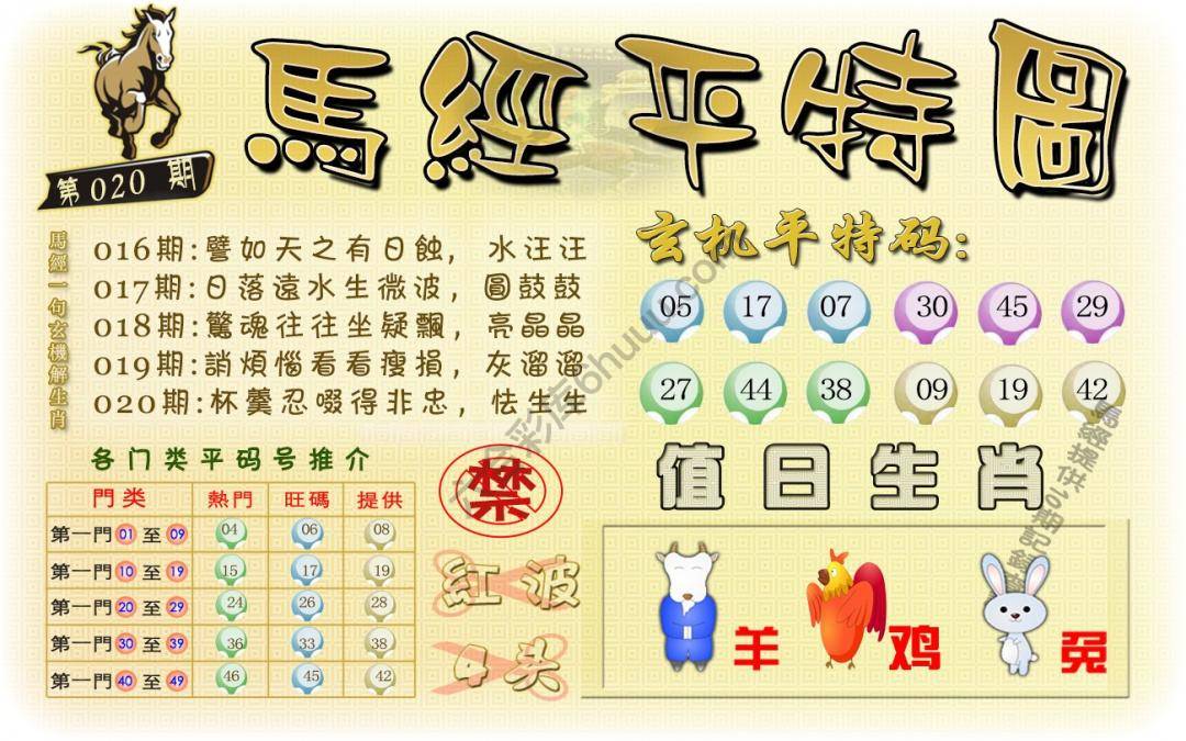 马经平特图