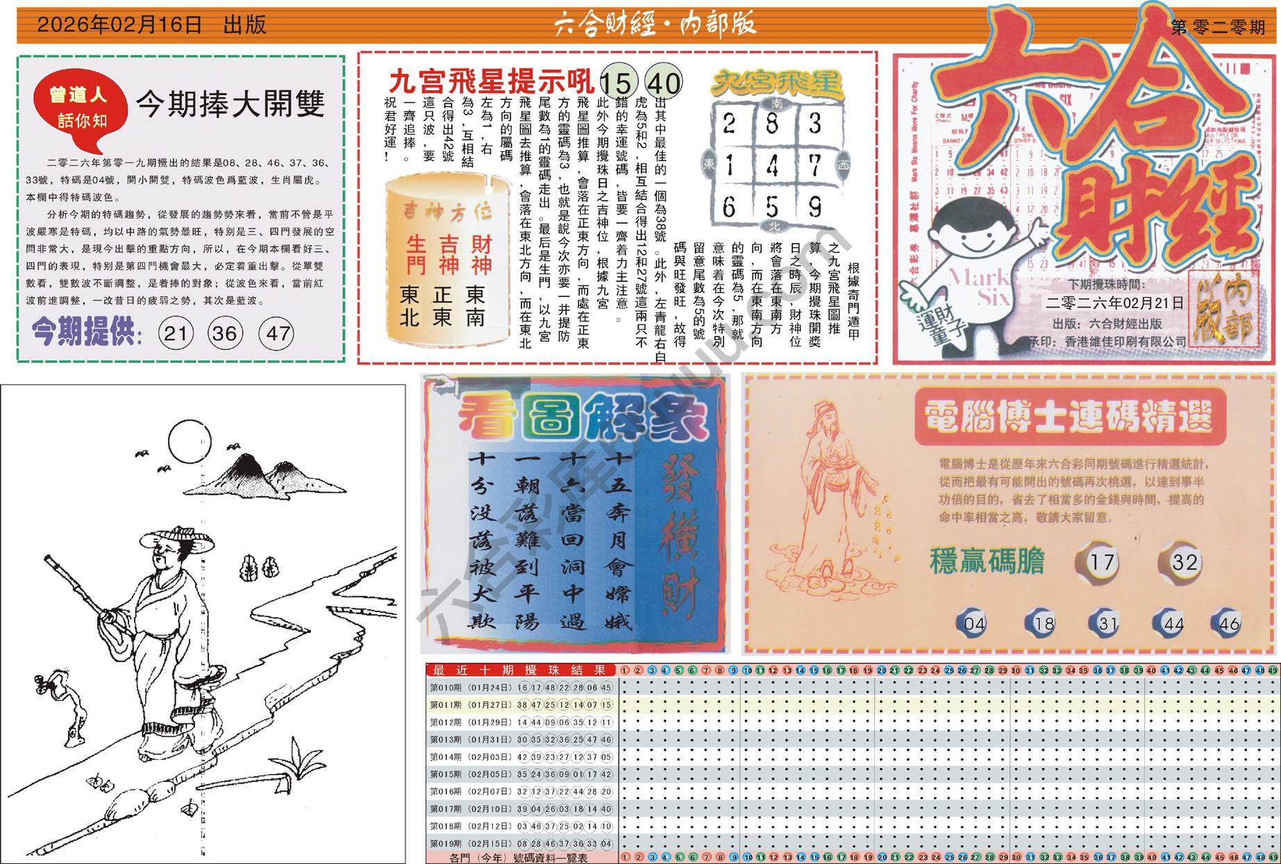 六合财经