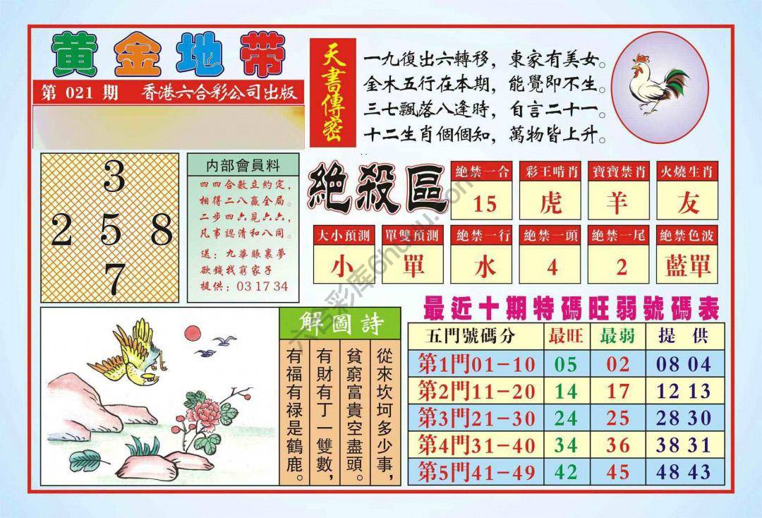 香港黄金地带