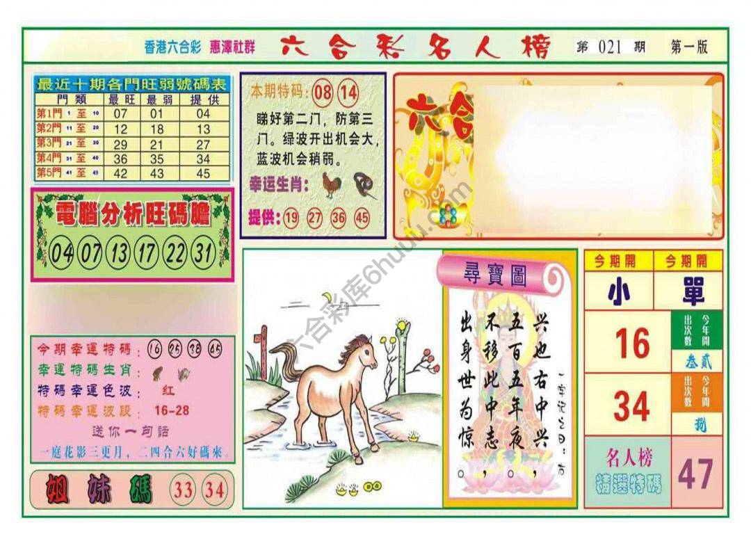 名人榜