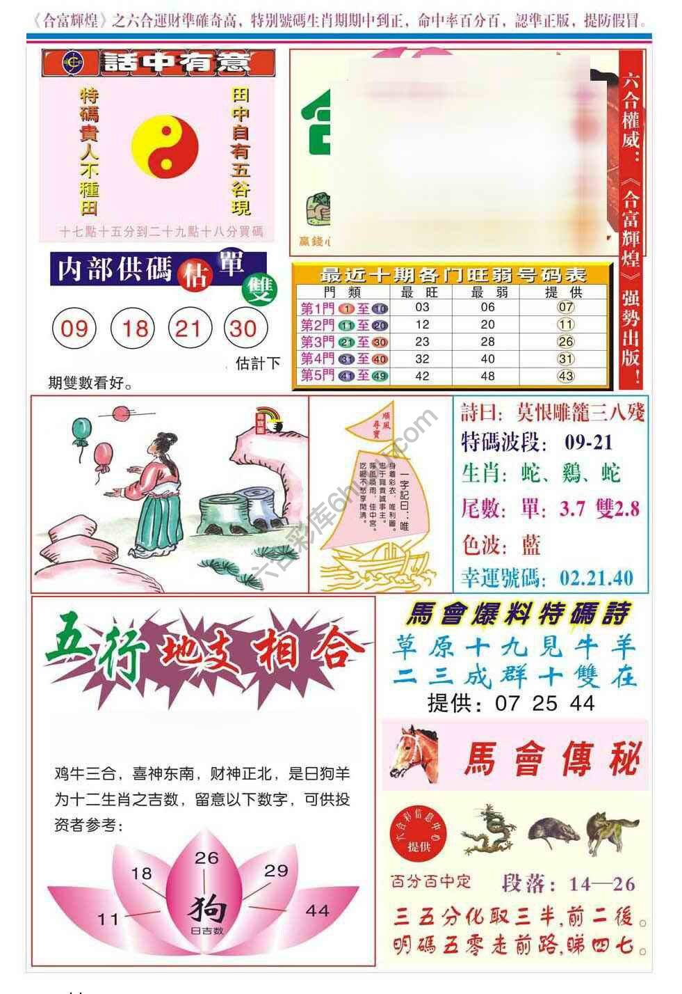 合富辉煌