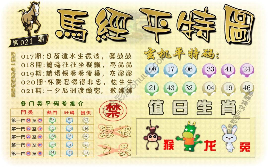 马经平特图