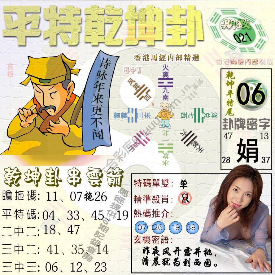平特乾坤卦