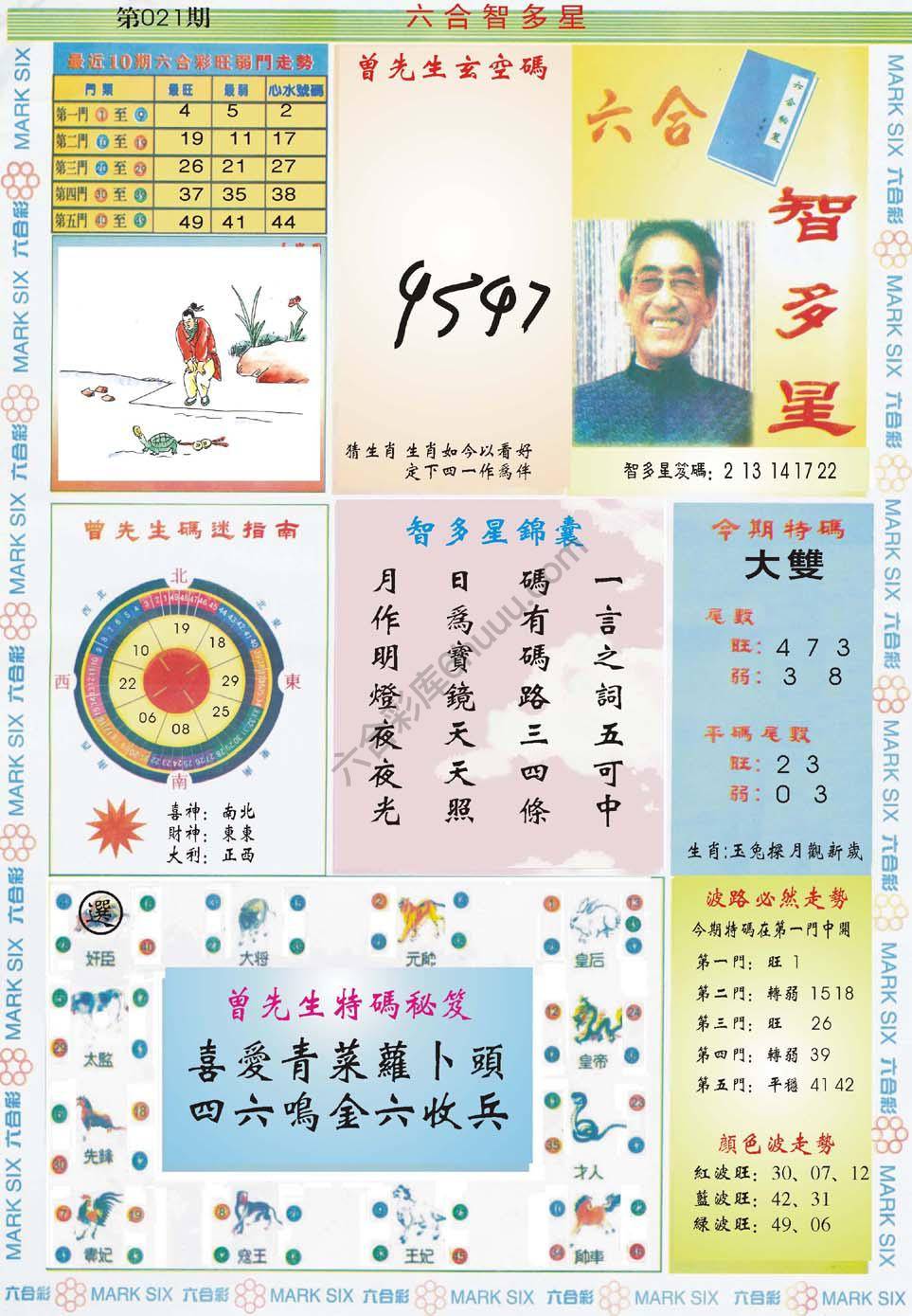 六合智多星