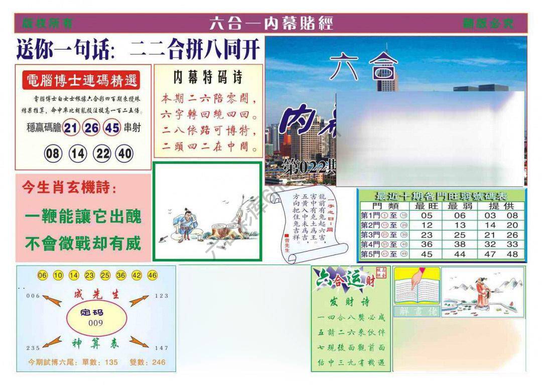 内幕赌经