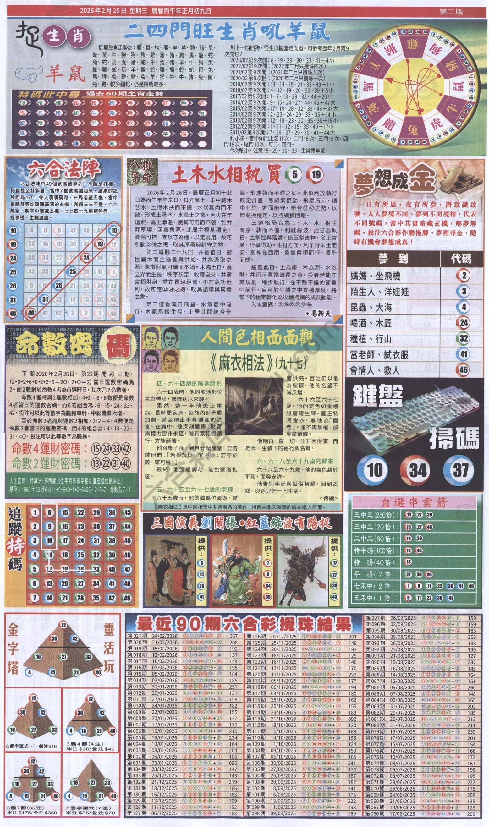 跑狗图