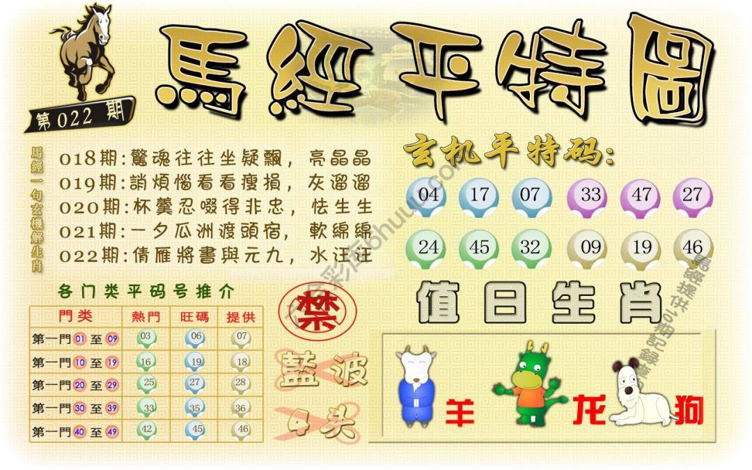 马经平特图