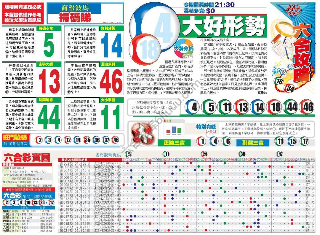 香港商报