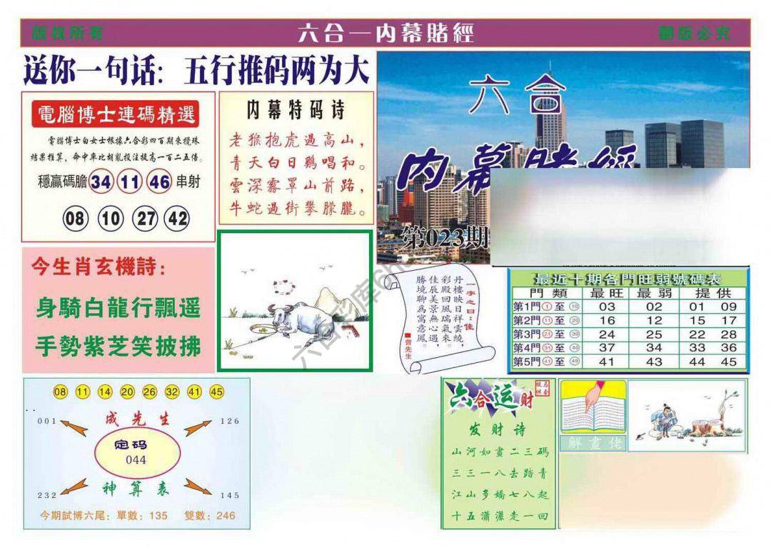 内幕赌经