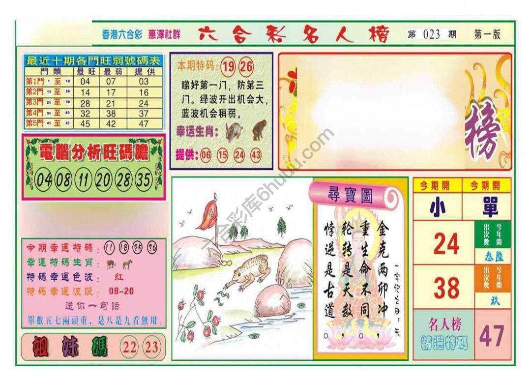 名人榜