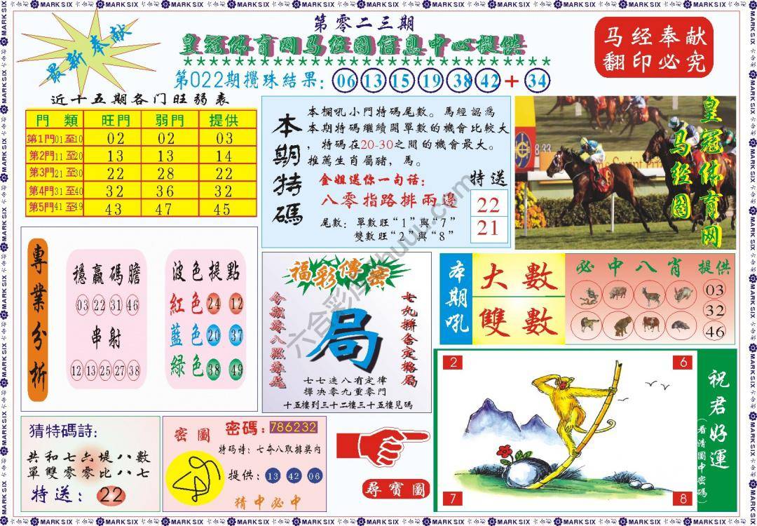 马经图记录