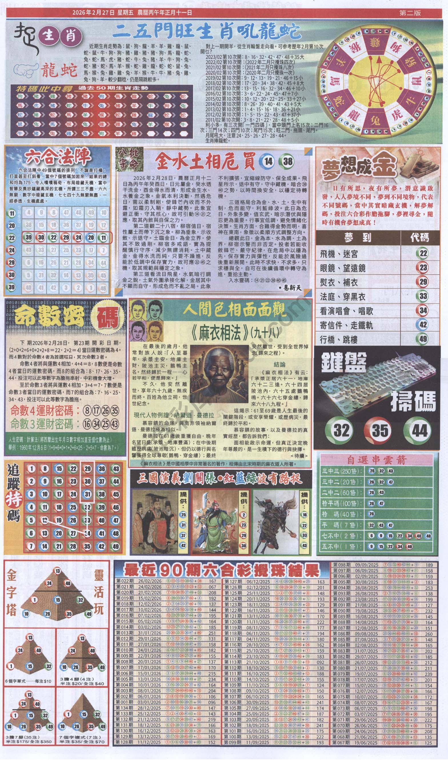跑狗图