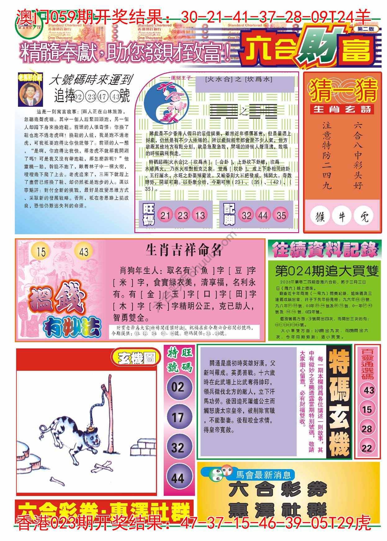六合财富