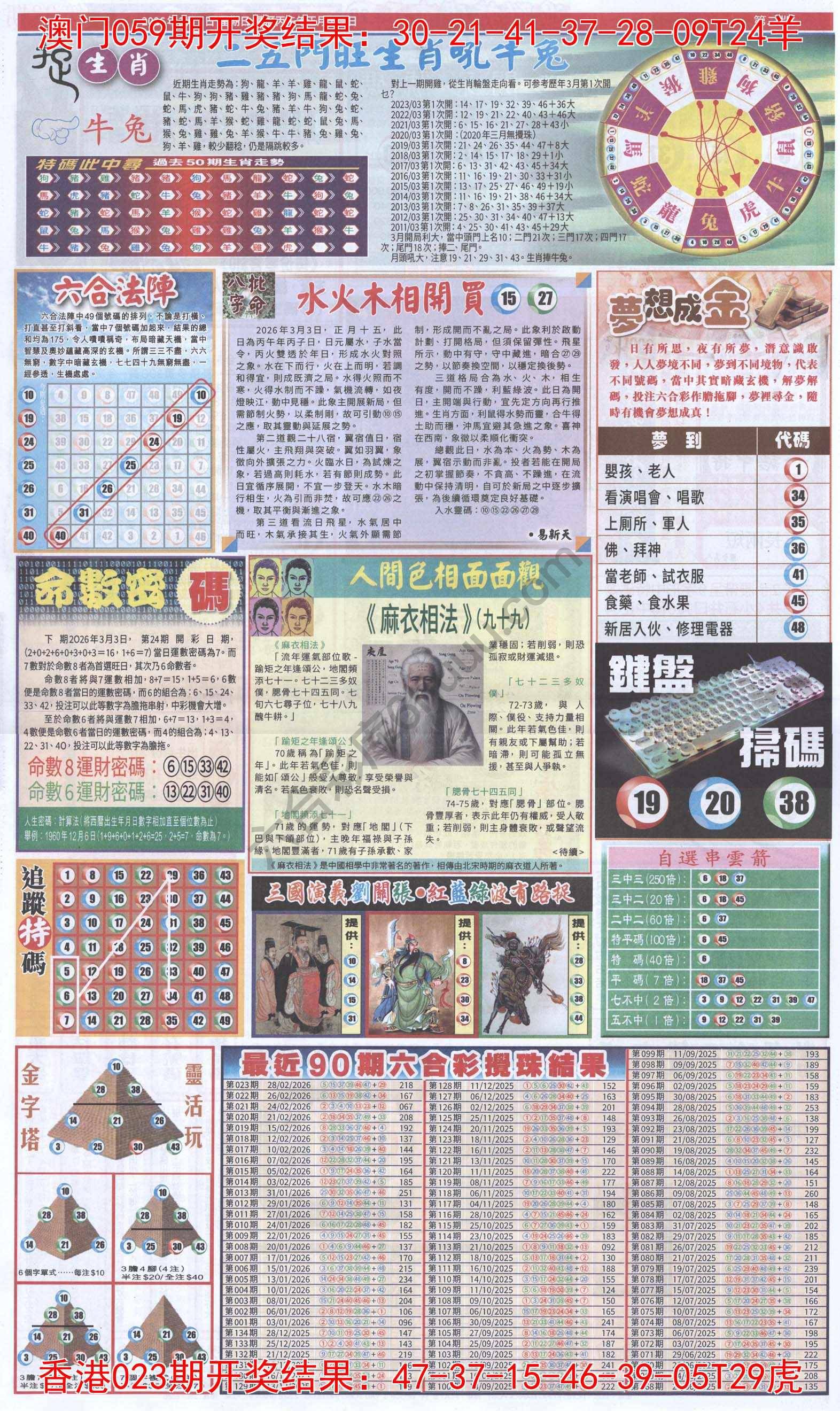 跑狗图