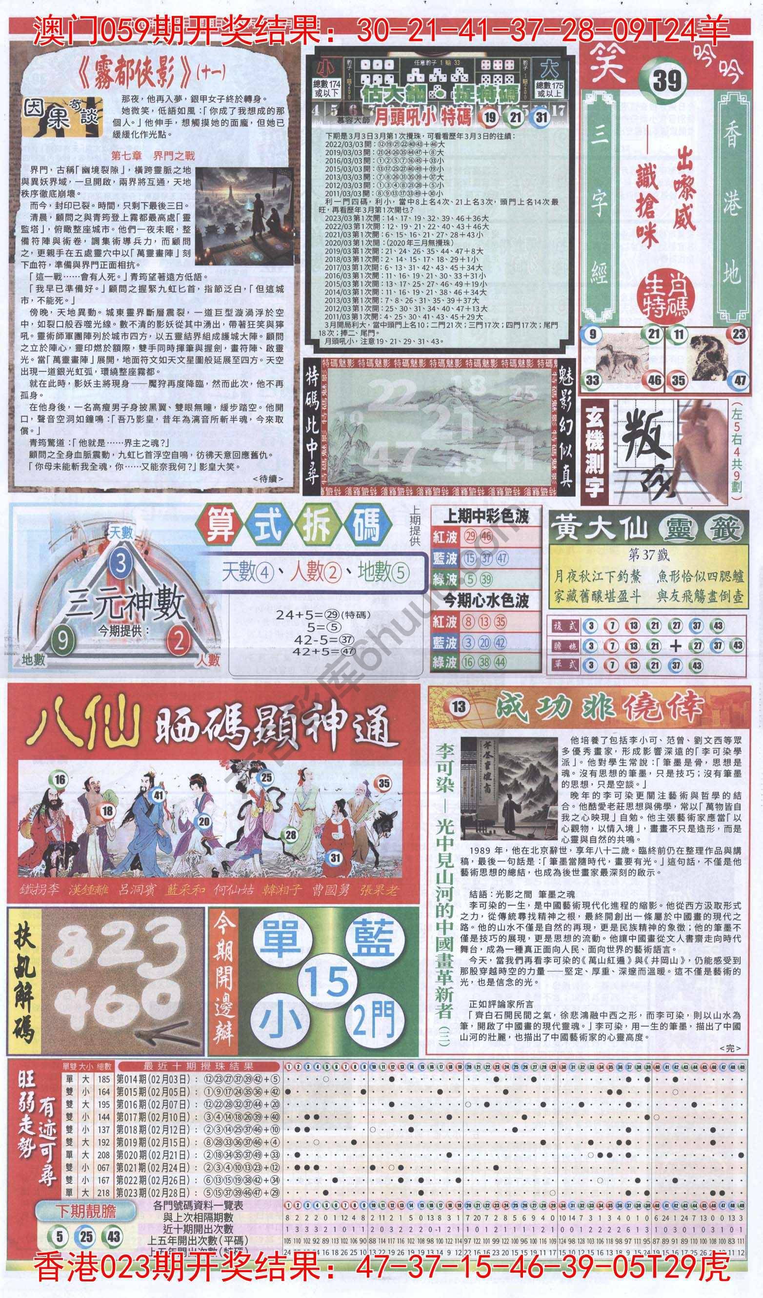 跑狗图