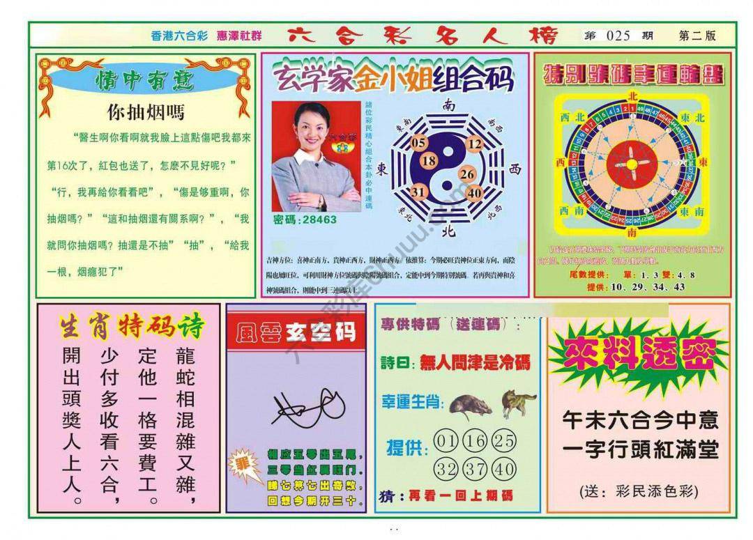 名人榜