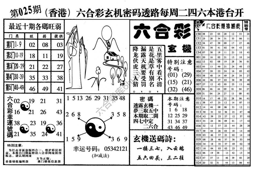 六合玄机