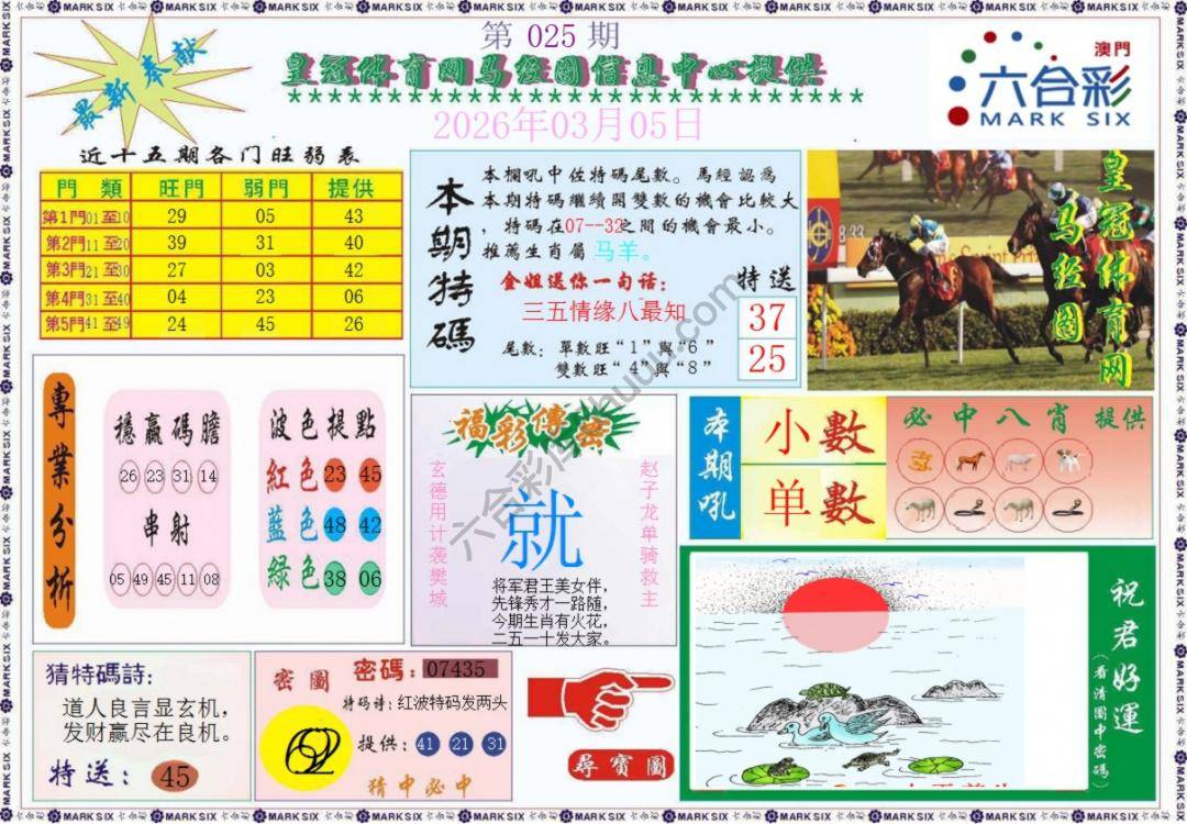 马经图记录