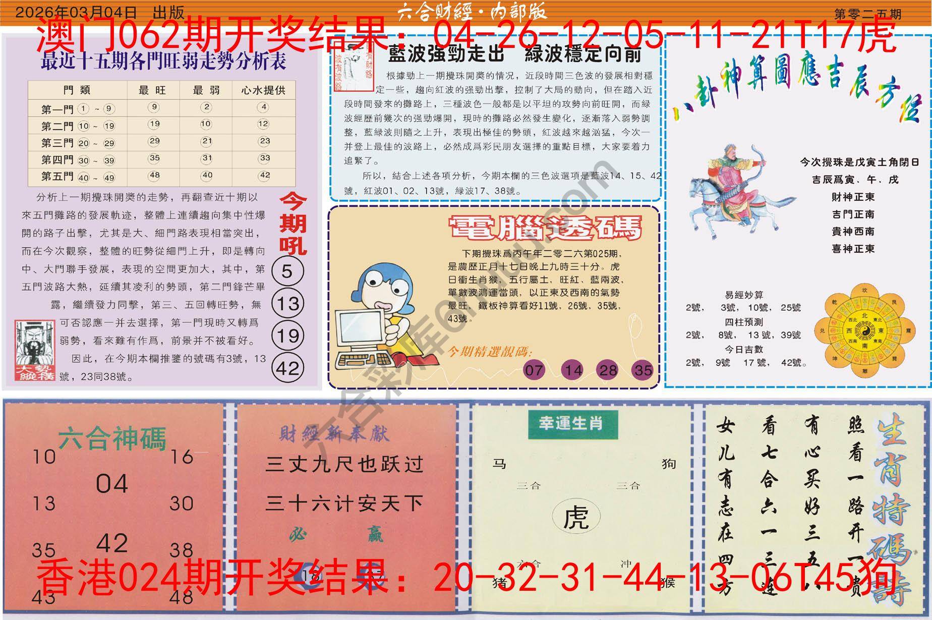 六合财经