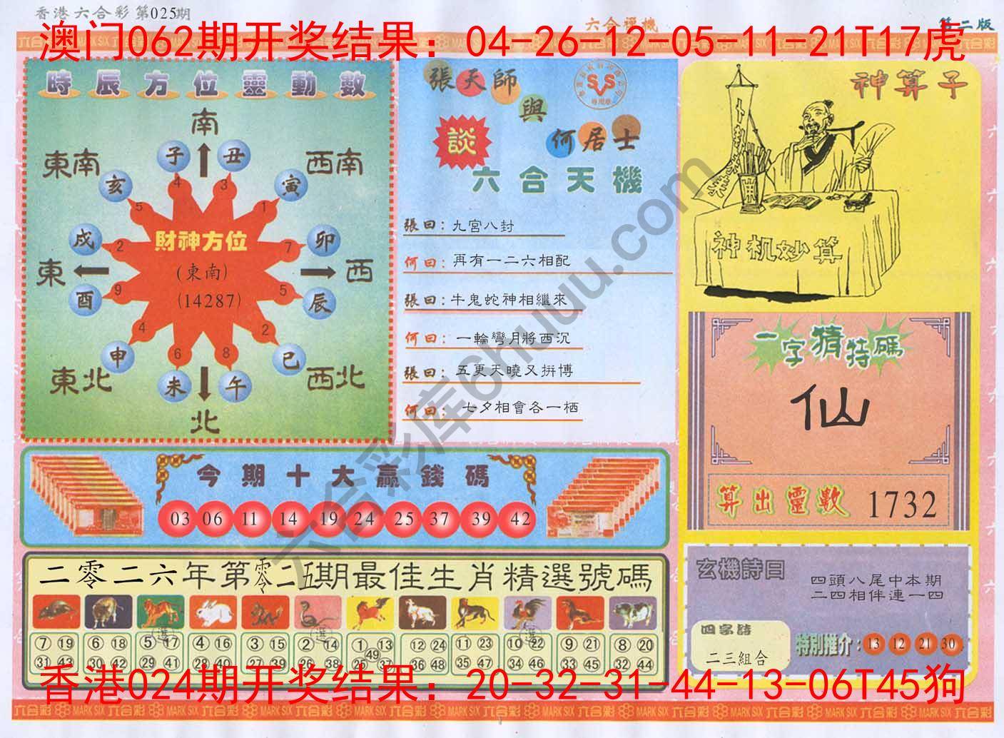 六合禅机