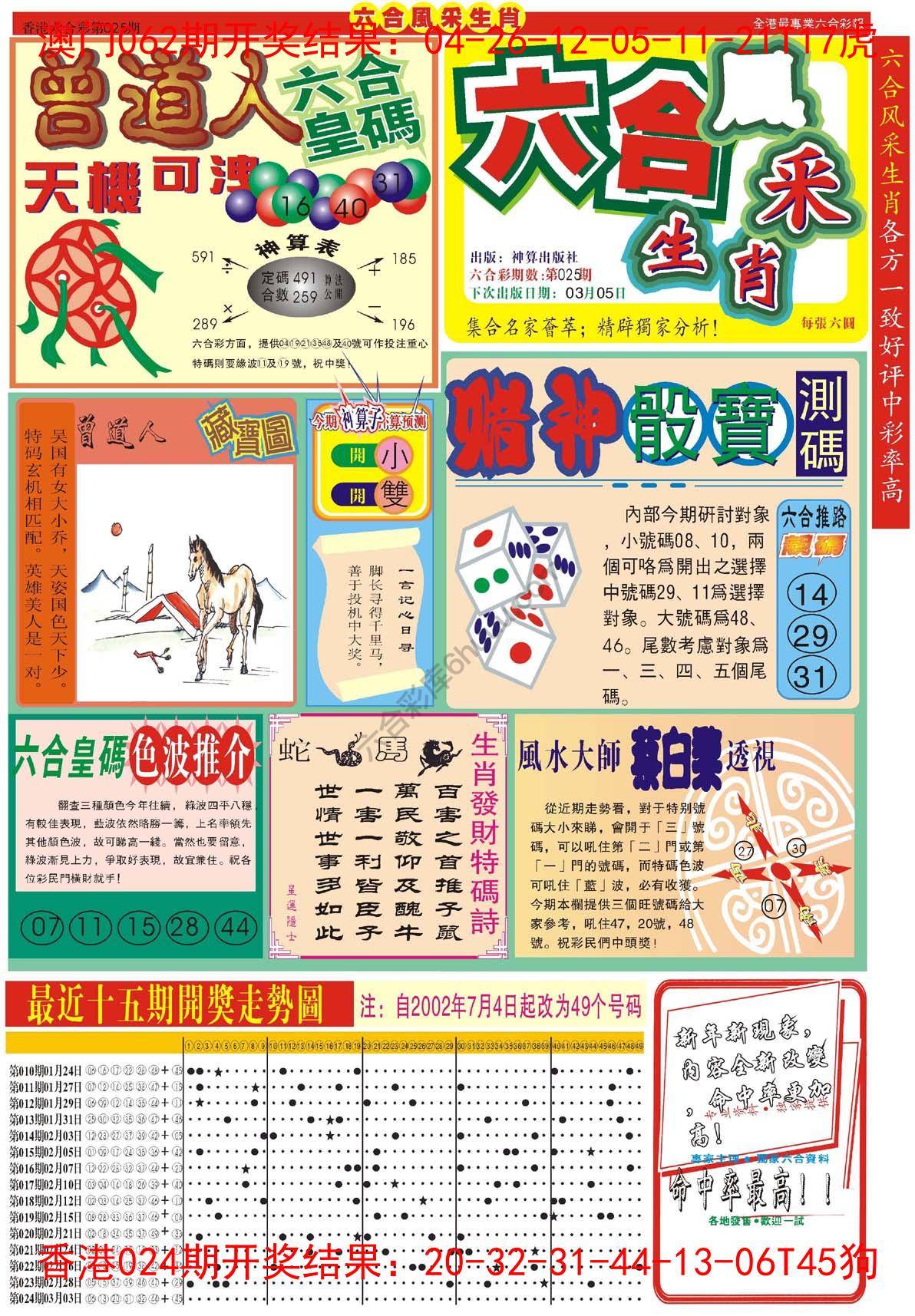 六合风采生肖