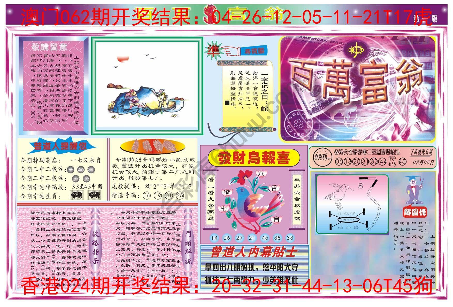 百万富翁
