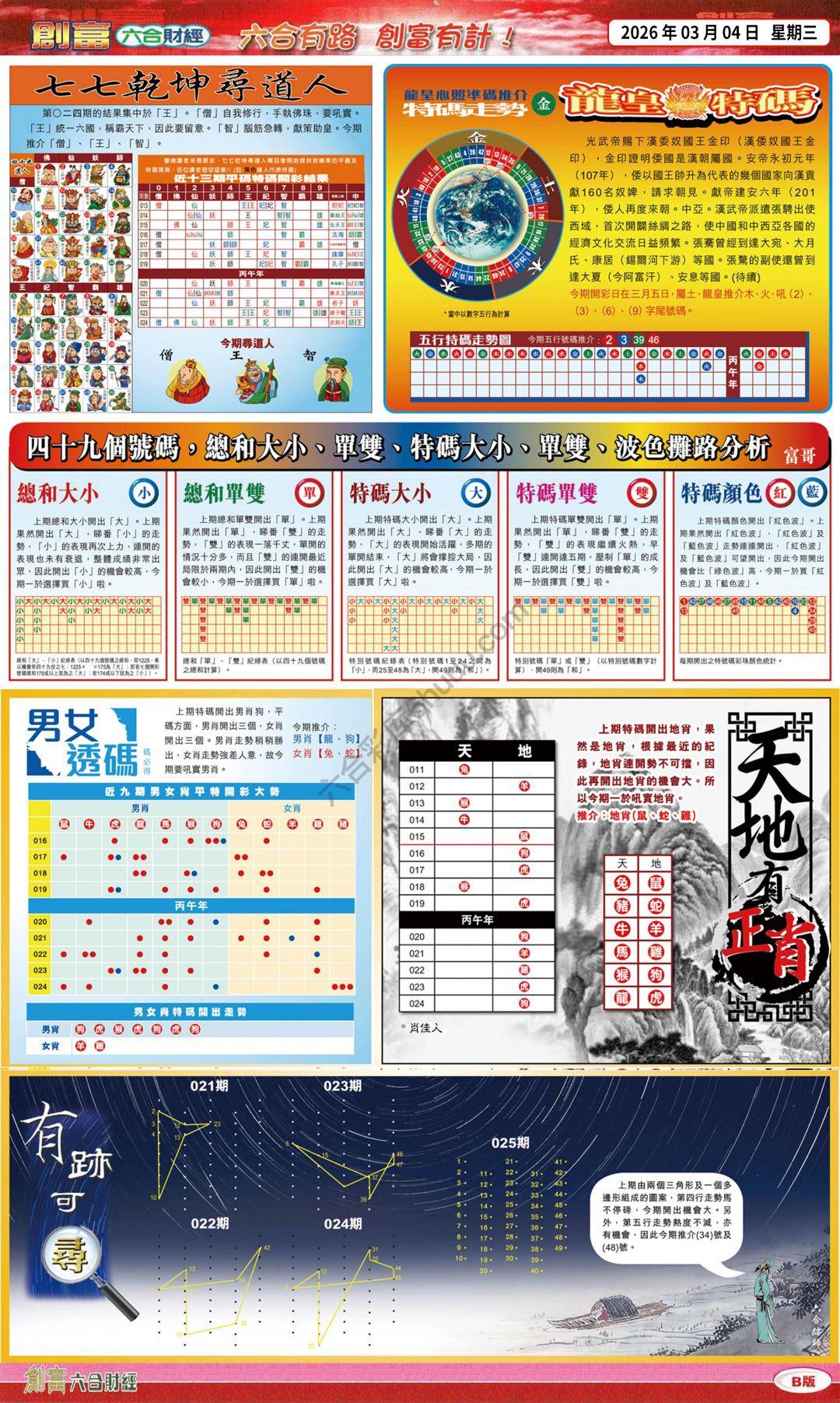 创富