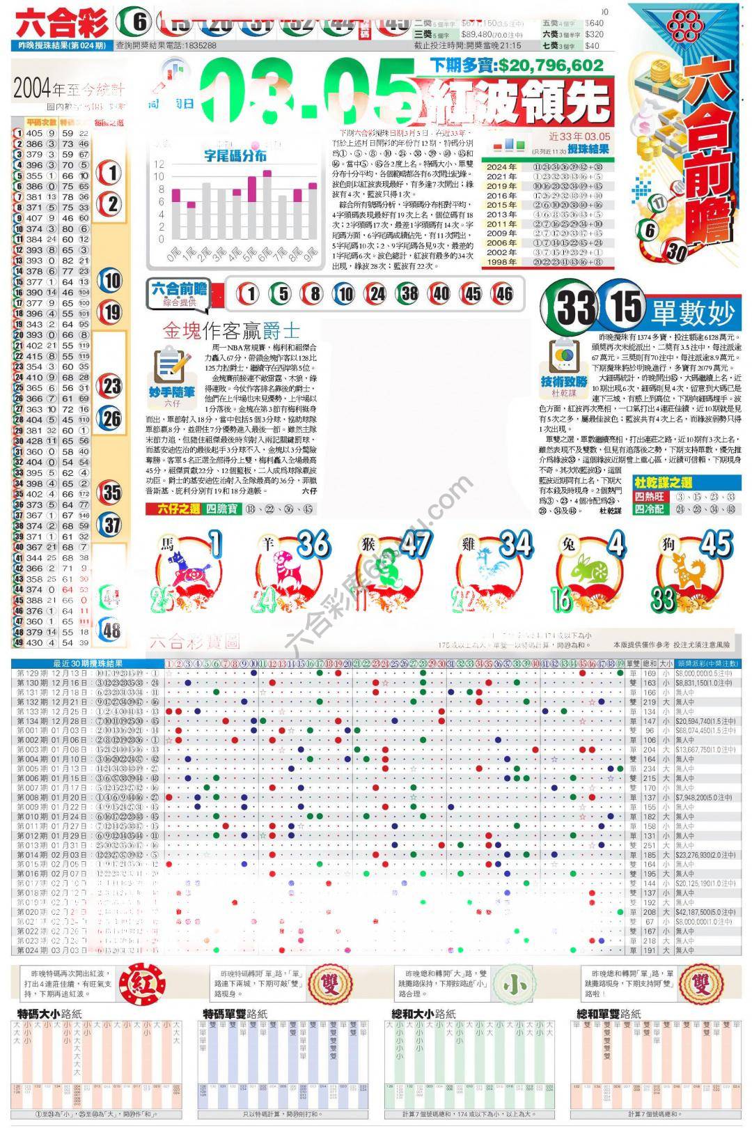 香港商报