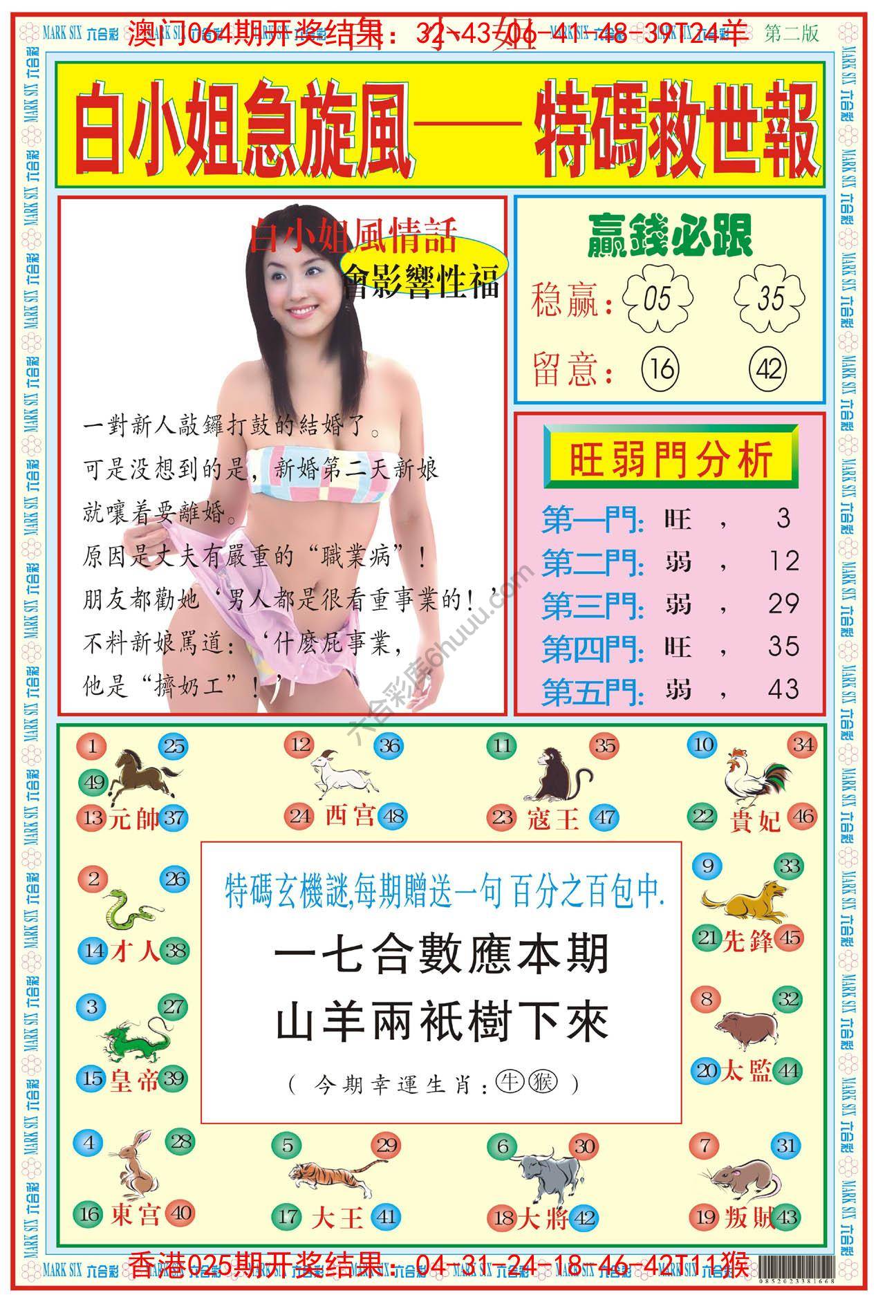 白小姐急旋风
