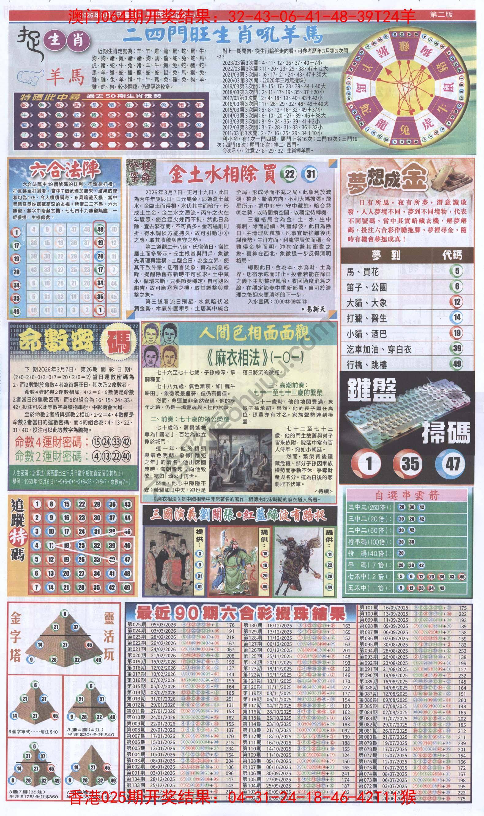 跑狗图