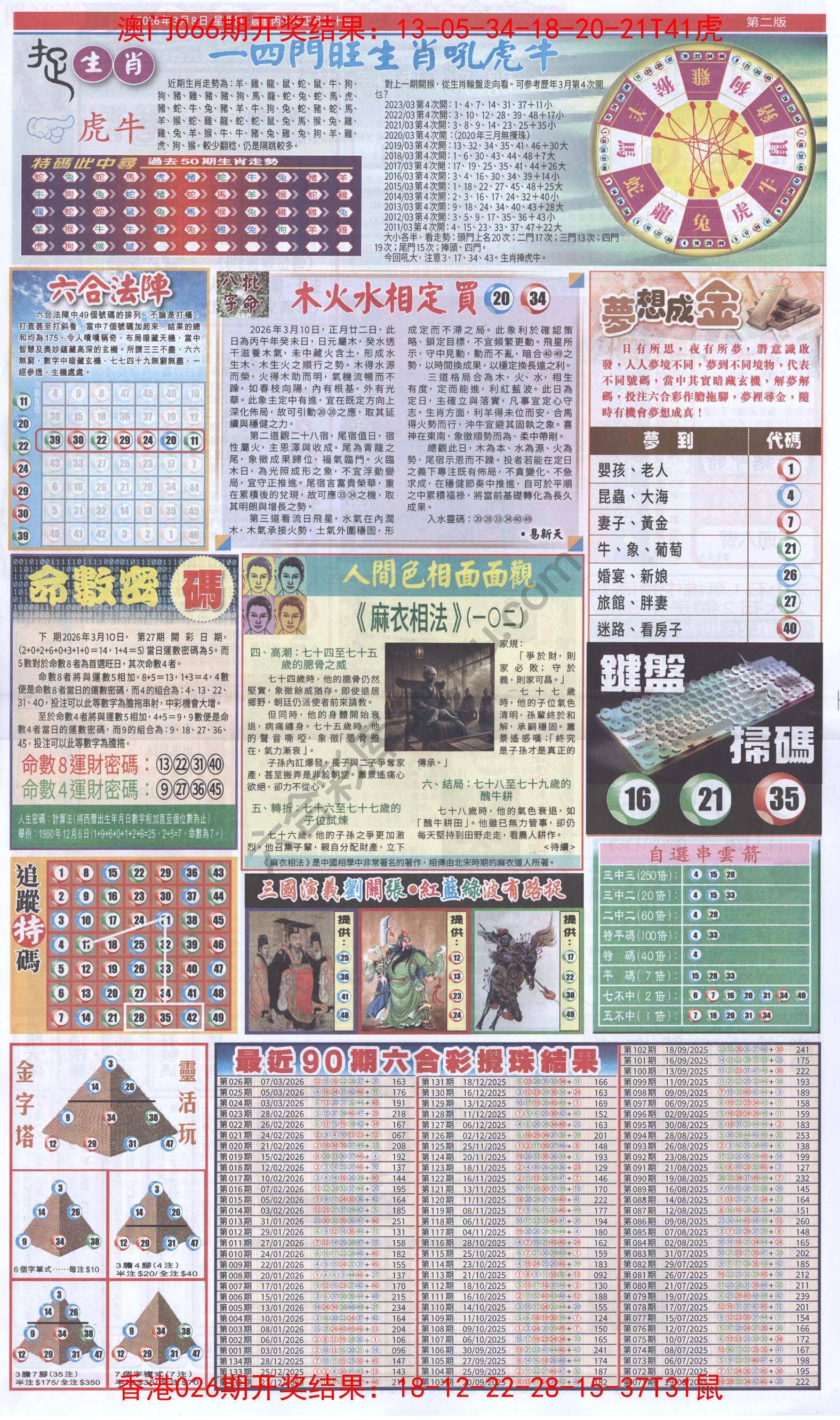 跑狗图