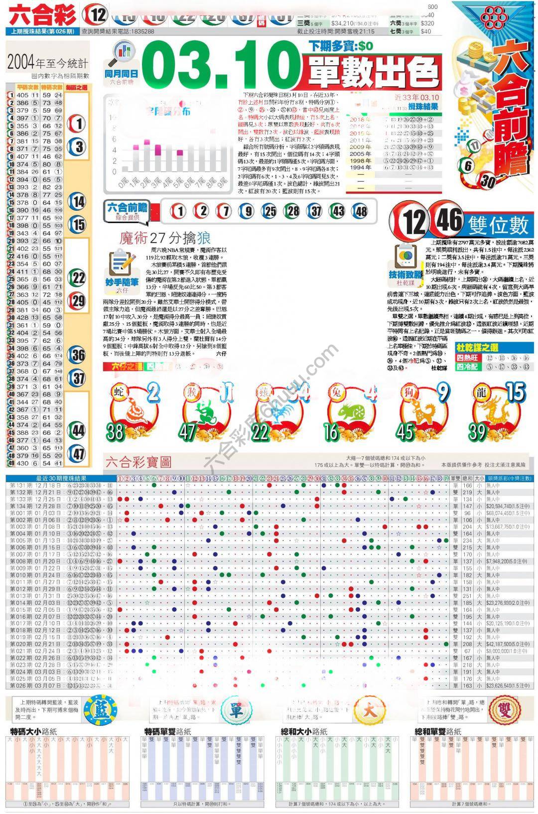 香港商报