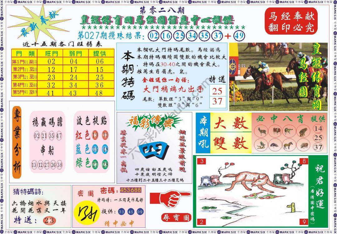 马经图记录