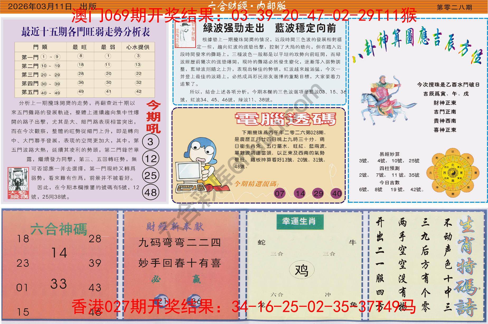 六合财经