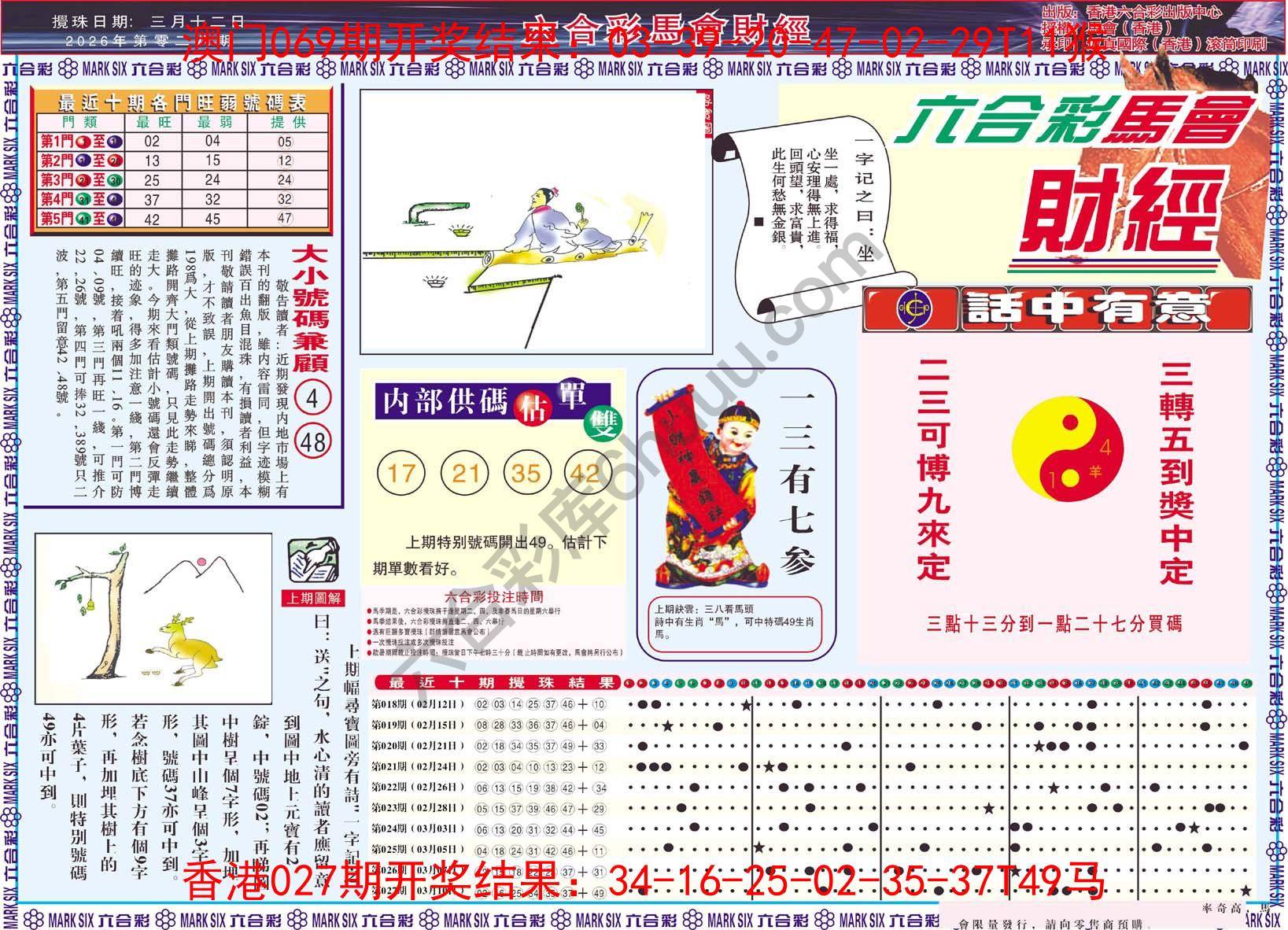 六合彩马会财经