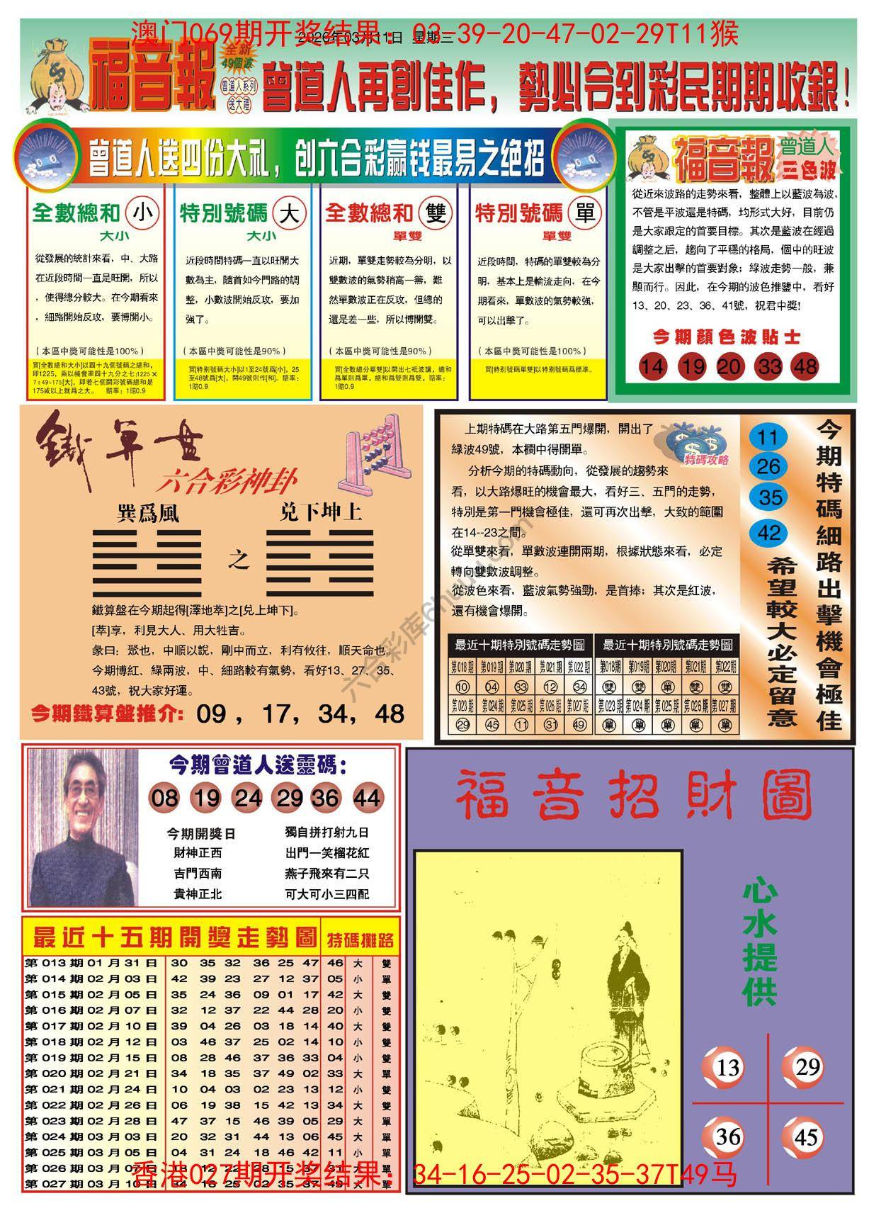 福音报