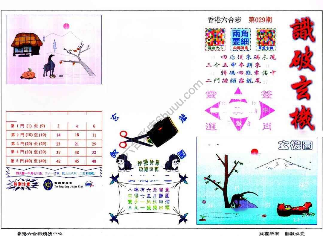 识破玄机