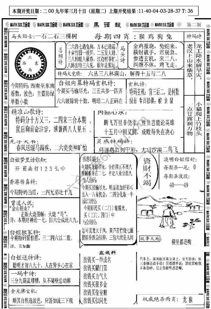 马头报