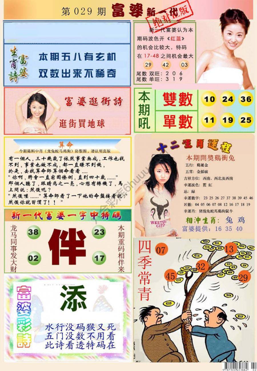 当天报