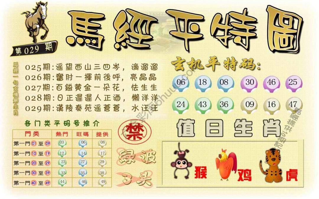 马经平特图