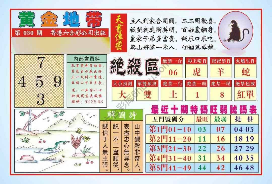 香港黄金地带