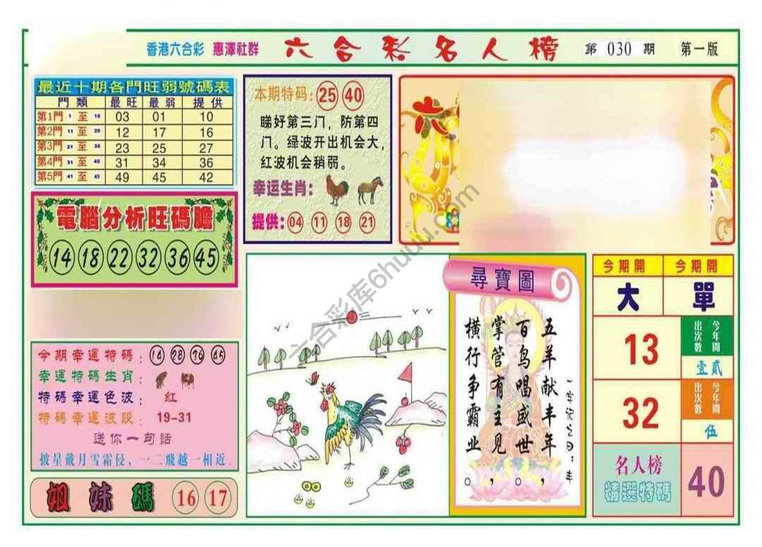 名人榜