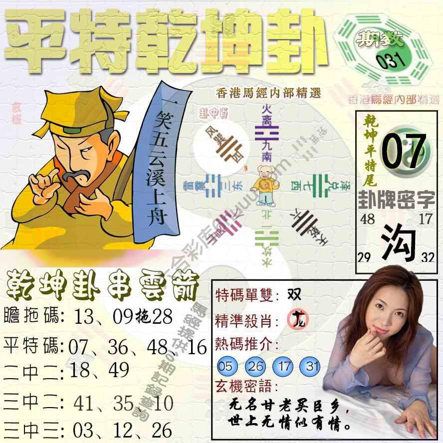平特乾坤卦